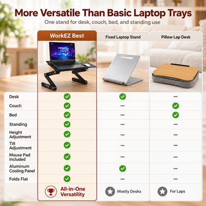 Adjustable Aluminum Laptop Lap Desk